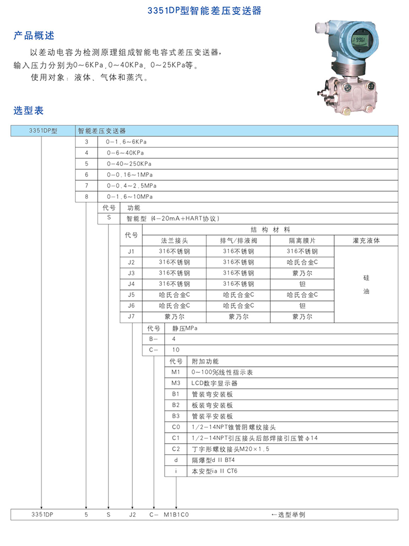 3351DP型智能差壓變送器.jpg